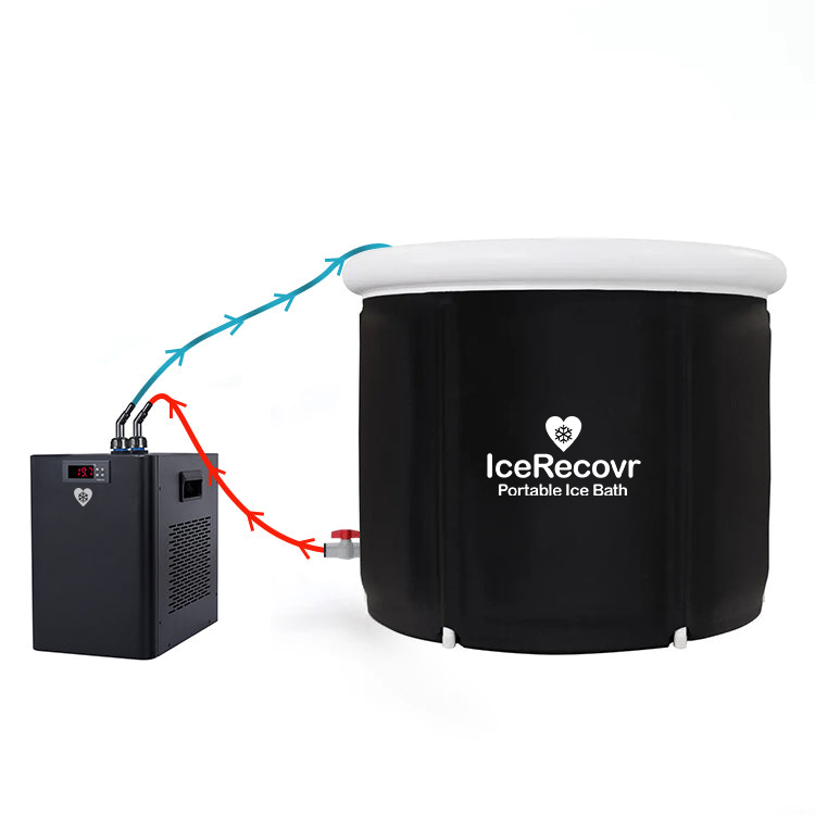 IceRecovr Pod® - Portable Ice Bath